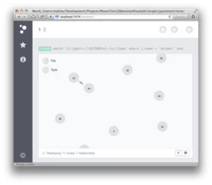 Neo4j